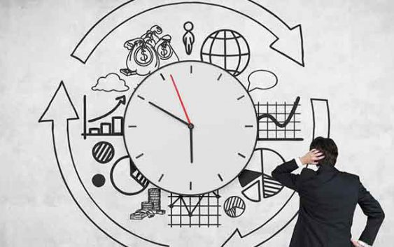 Thời gian thành lập công ty hiện nay là bao lâu?