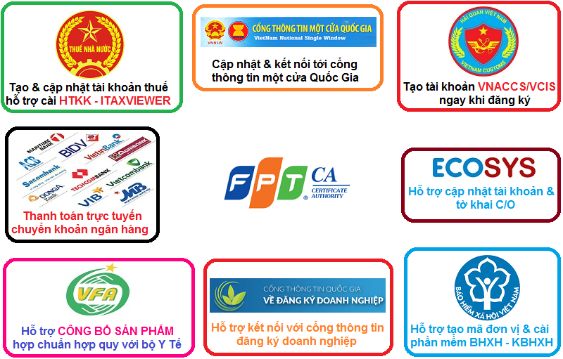 mua-chu-ky-so-fpt-o-dau-tot-nhat-2