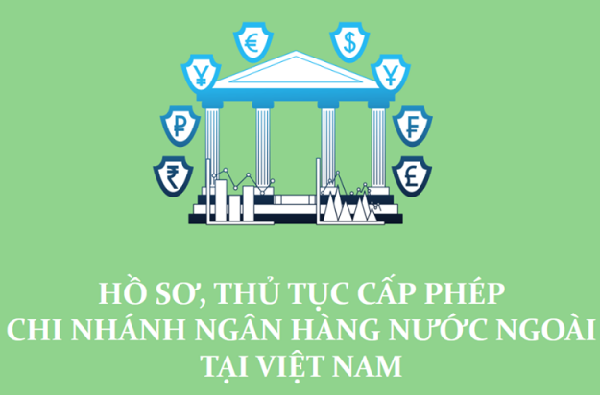 thành lập chi nhánh ngân hàng -1