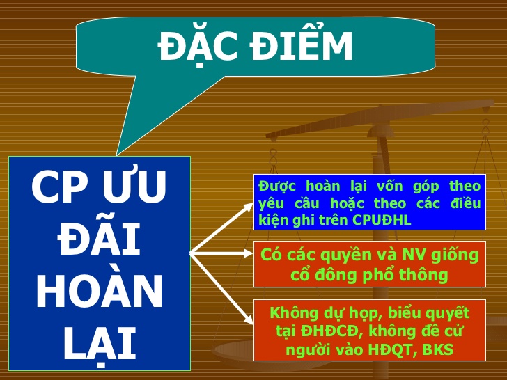 cổ phần ưu đãi hoàn lại